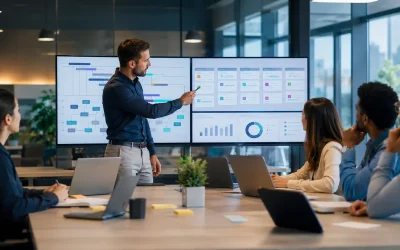 Software for Efficient Project Management