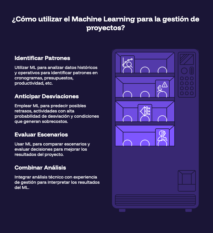 ¿Cómo utilizar el Machine Learning para la gestión de proyectos?